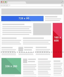 ad sizes