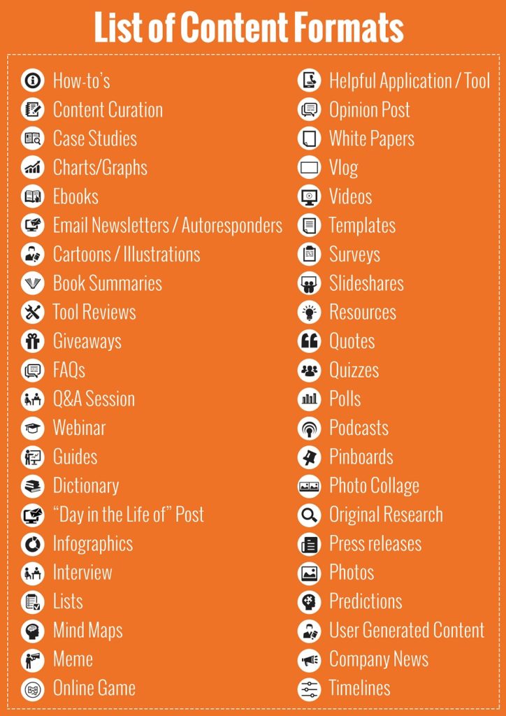 types-of-content_(1)