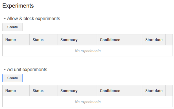 ab testing for Google Adsense Revenue