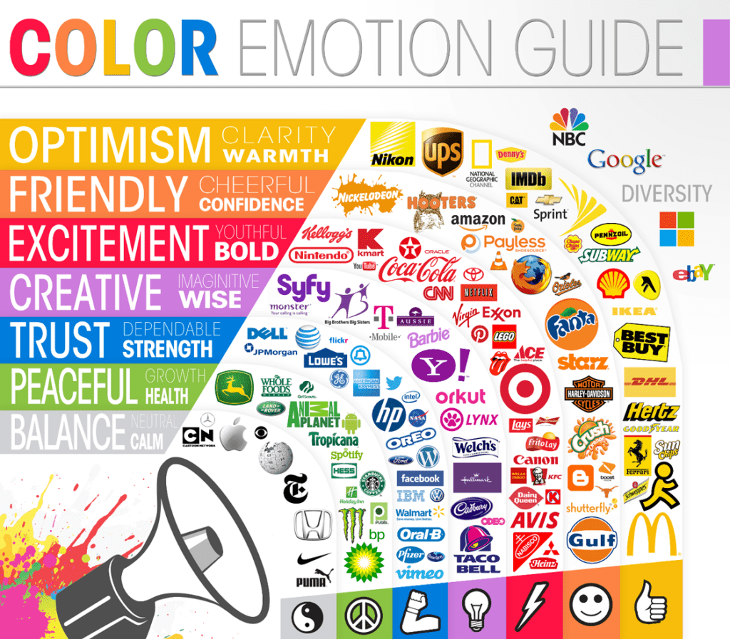 Color Psychology