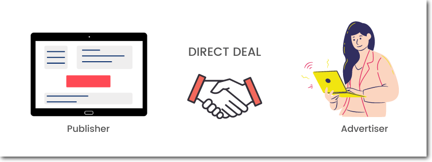 Direct deal