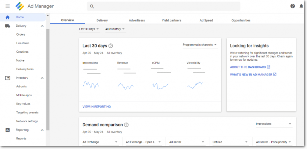 Google Ad Manager Dashboard