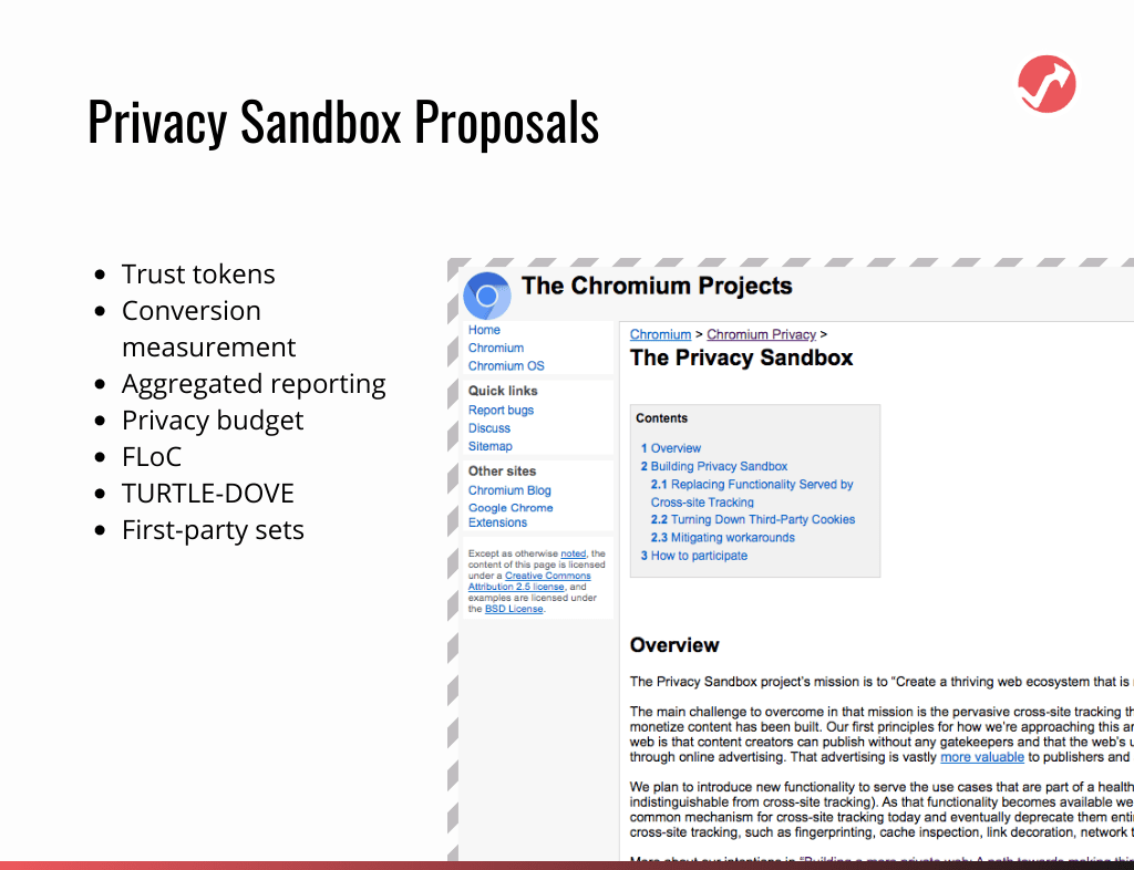 Google Privacy Sandbox