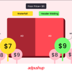 header bidding vs waterfall