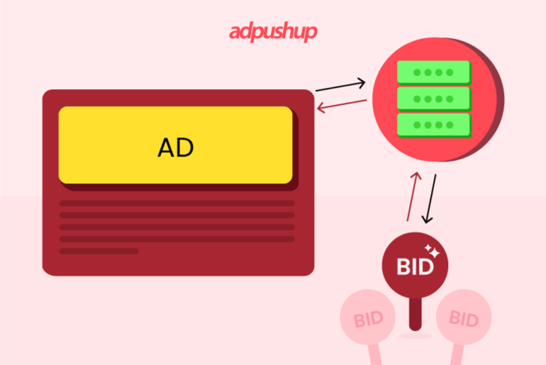 server side header bidding