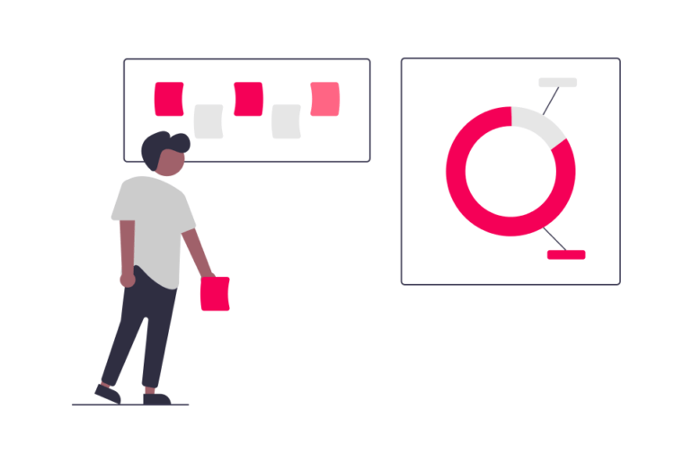 demand side platform or DSP